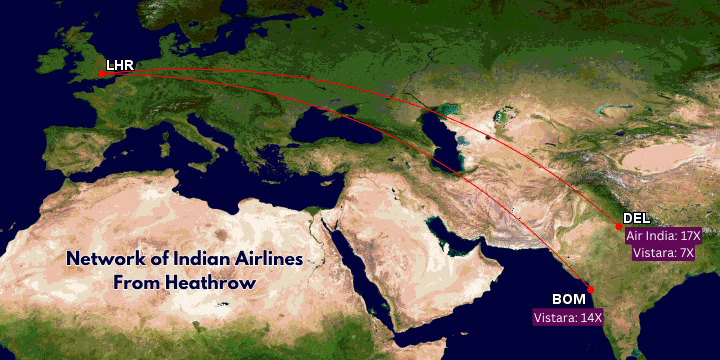 India United Kingdom Air Service Agreement